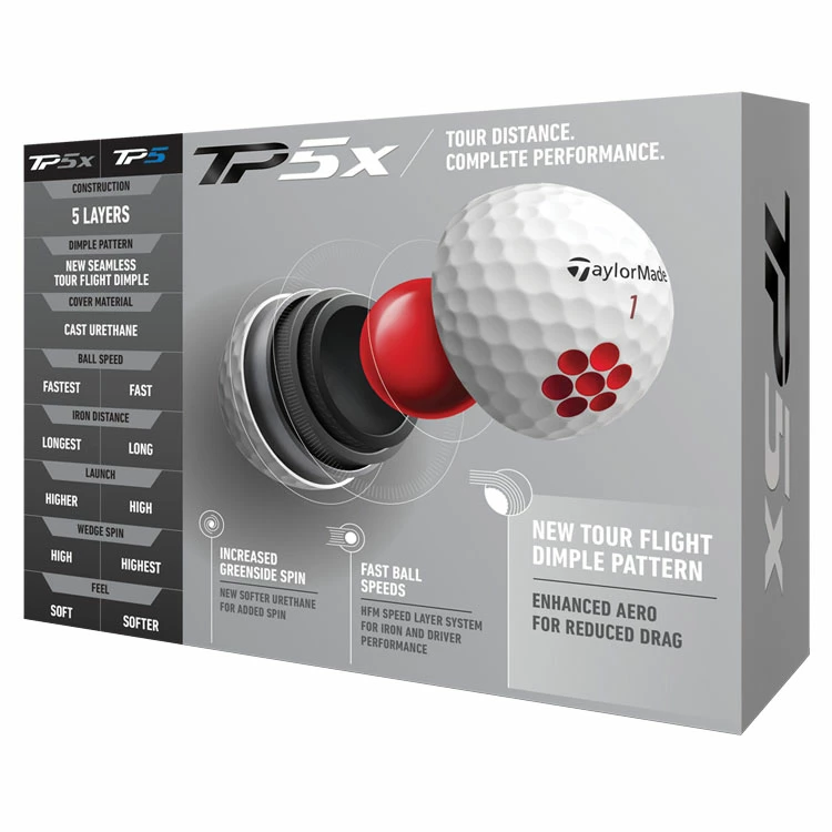 TaylorMade TP5x Golf Balls 3 TaylorMade TP5x Golf Balls - Image 3